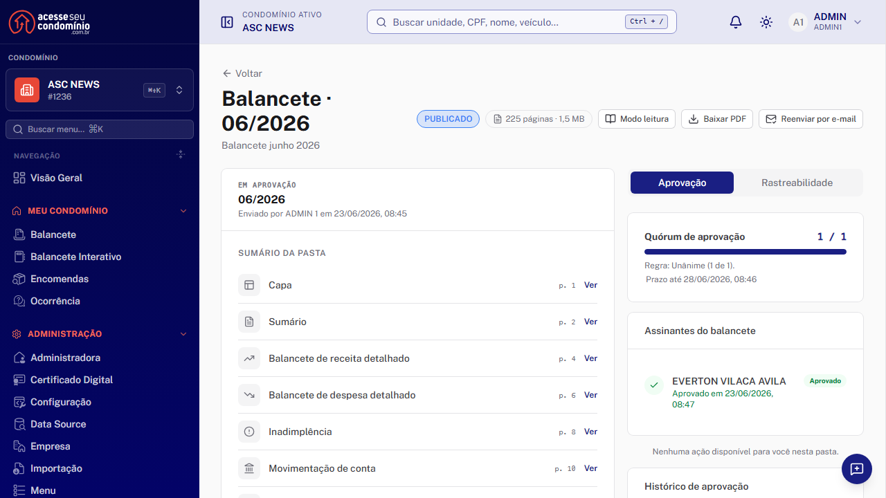 Painel de aprovação com quórum, assinantes e timeline