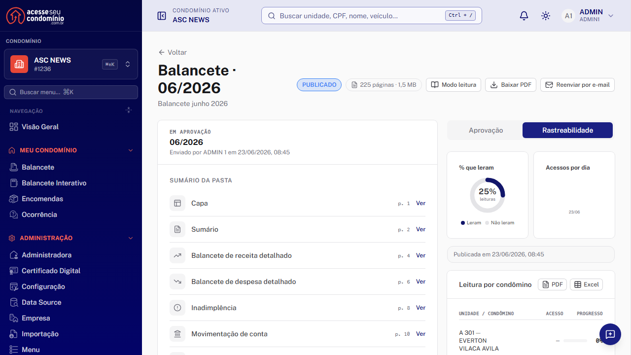 Dashboard de rastreabilidade de leitura