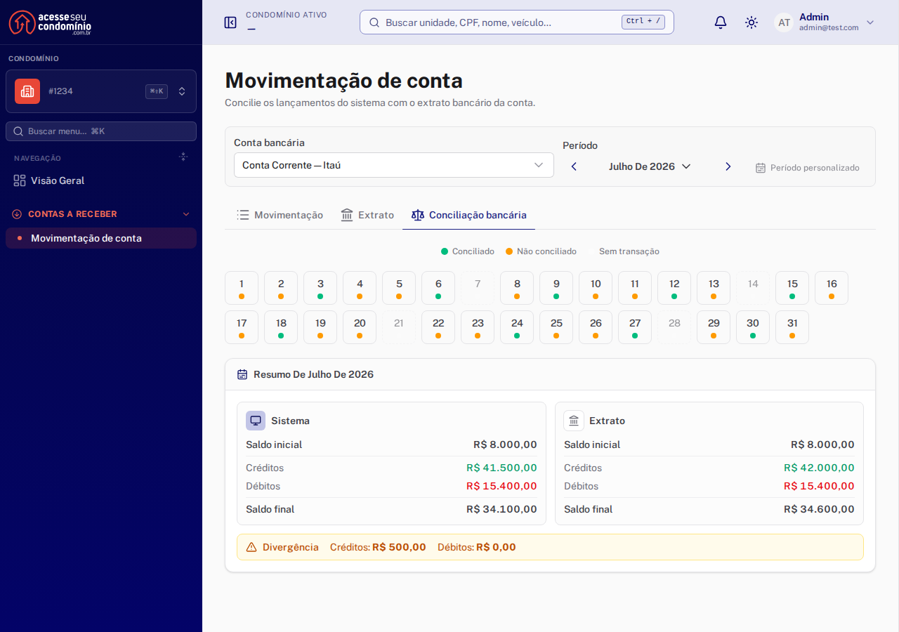 Período compartilhado entre as abas, com "Período personalizado" desabilitado na Conciliação